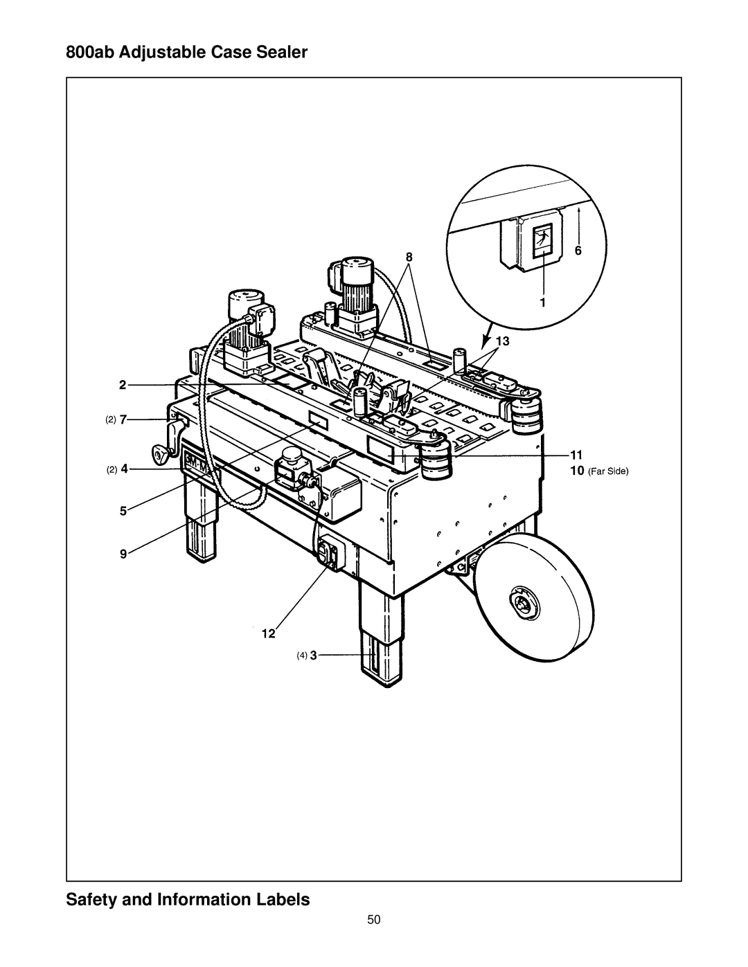 3M 800ab 39600 manual 800ab Adjustable Case Sealer Safety and Information Labels 