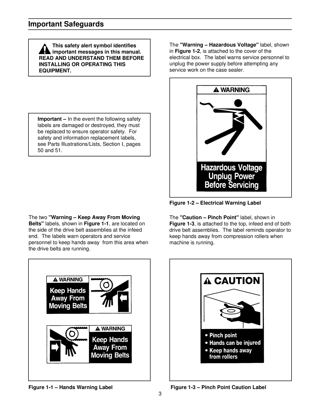 3M 800ab 39600 manual Important Safeguards, Hands Warning Label 