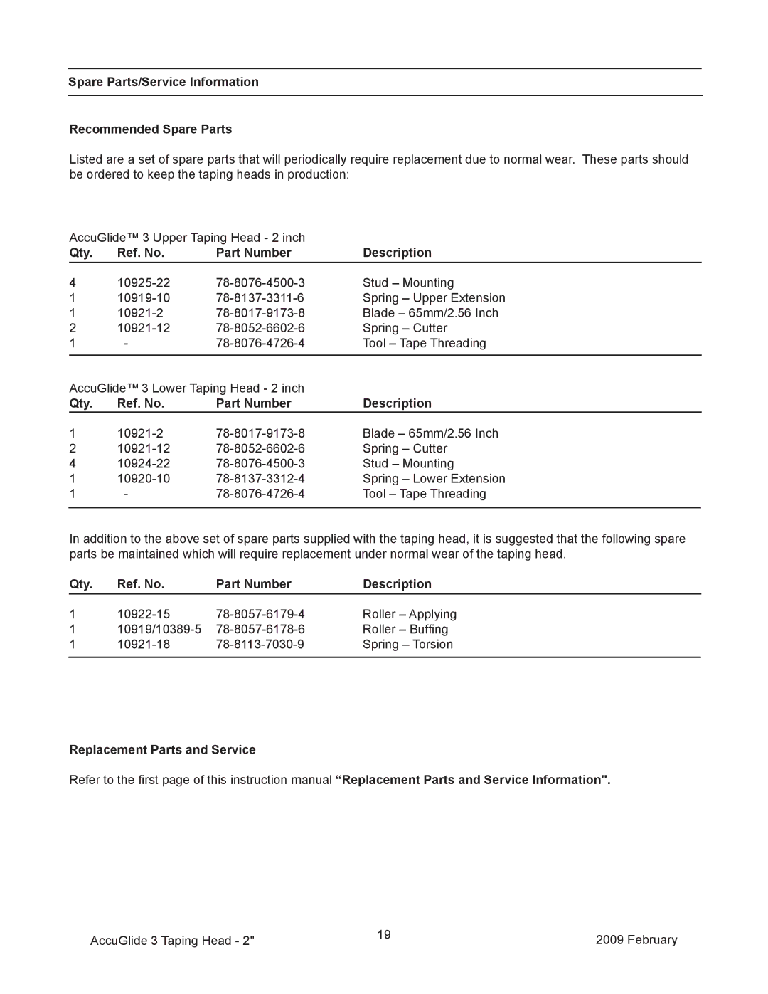 3M 800ab manual Spare Parts/Service Information Recommended Spare Parts, Qty Ref. No Part Number Description 