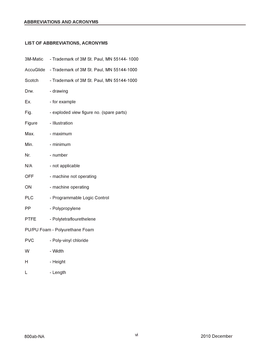 3M 800ab manual Abbreviations and Acronyms List of ABBREVIATIONS, Acronyms 