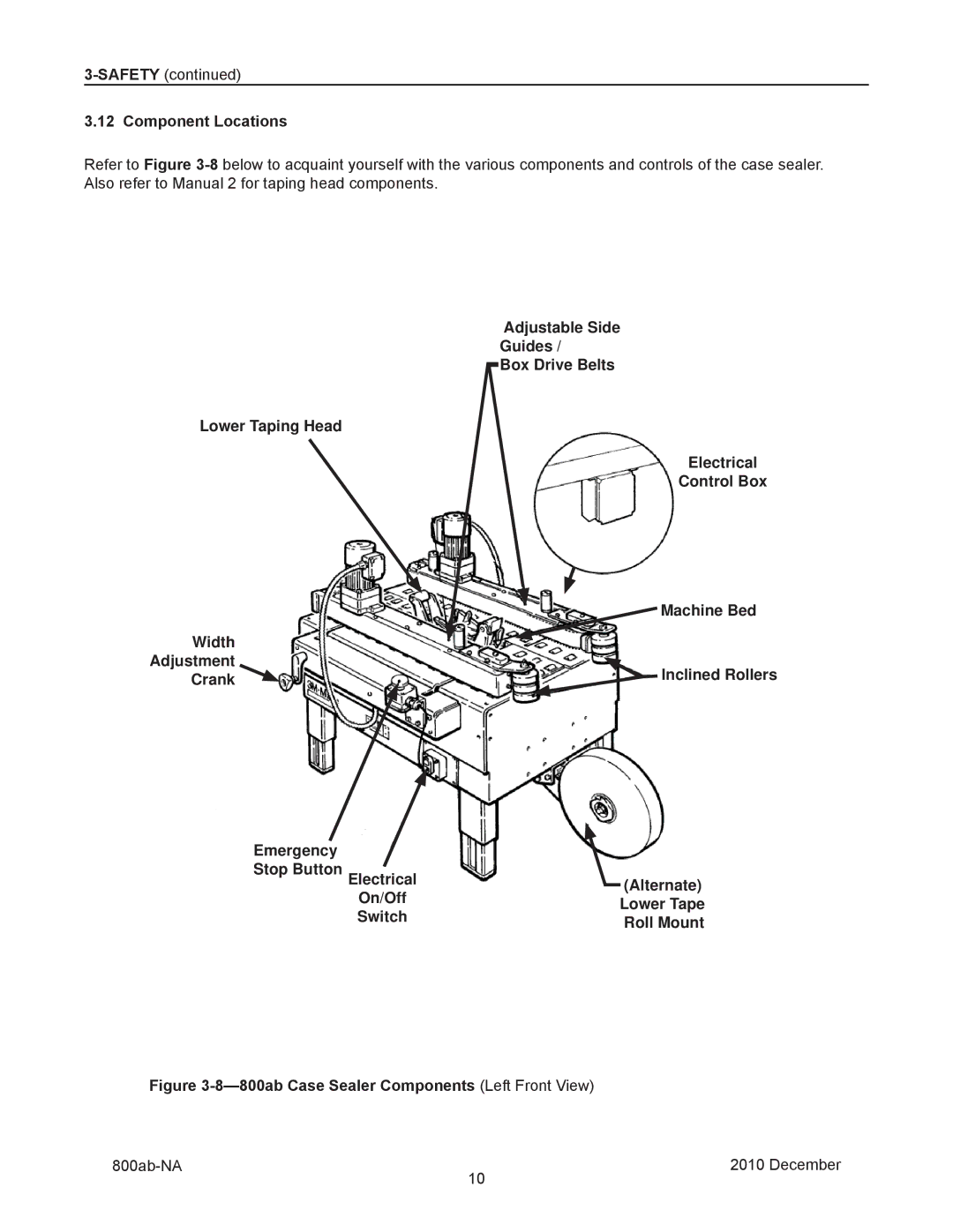 3M manual Component Locations, 800ab Case Sealer Components Left Front View 