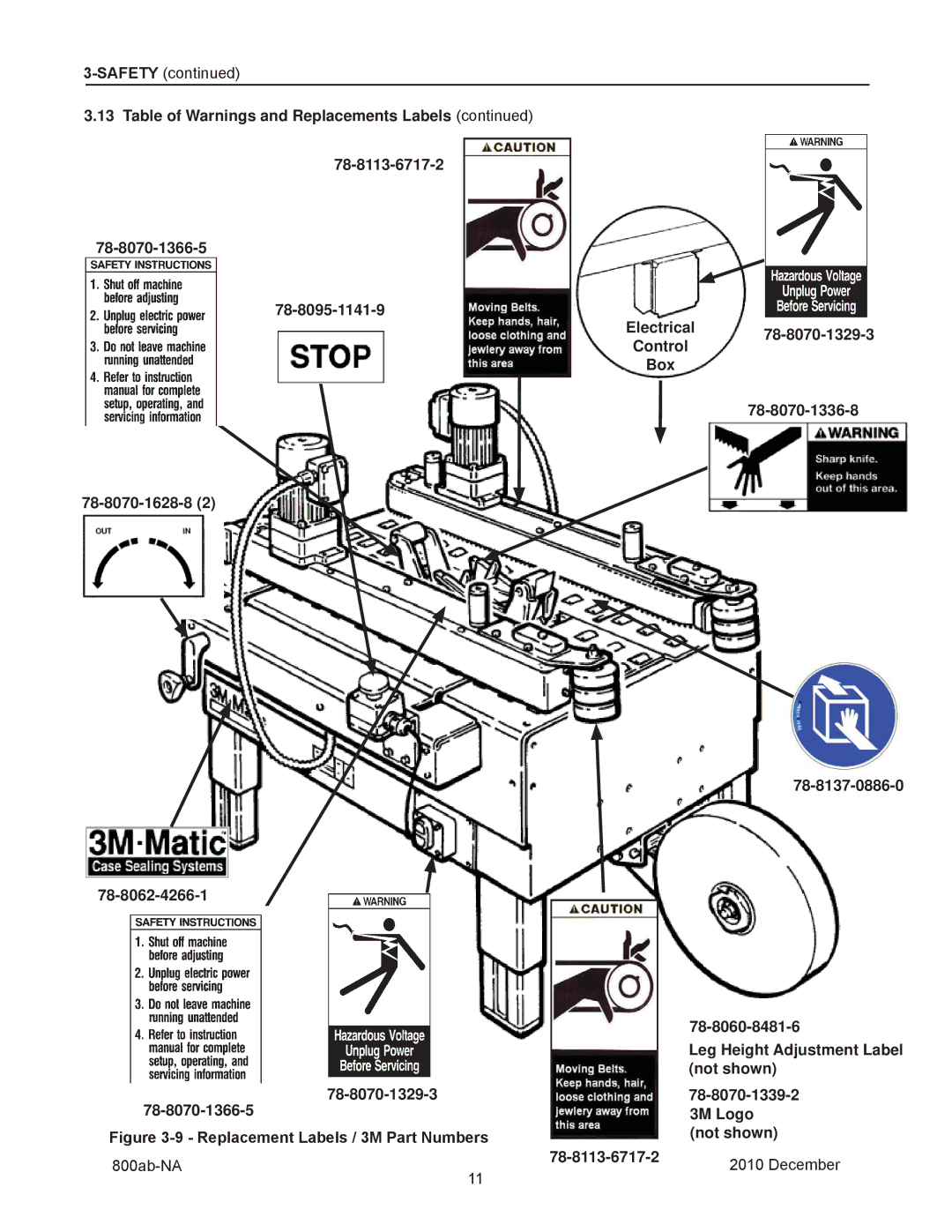 3M 800ab manual Safety 