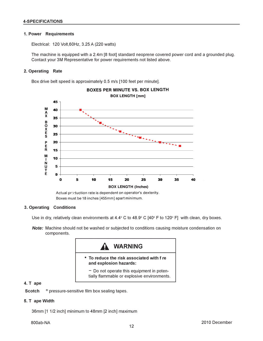 3M 800ab manual Specifications, Power Requirements, Operating Rate, Operating Conditions 