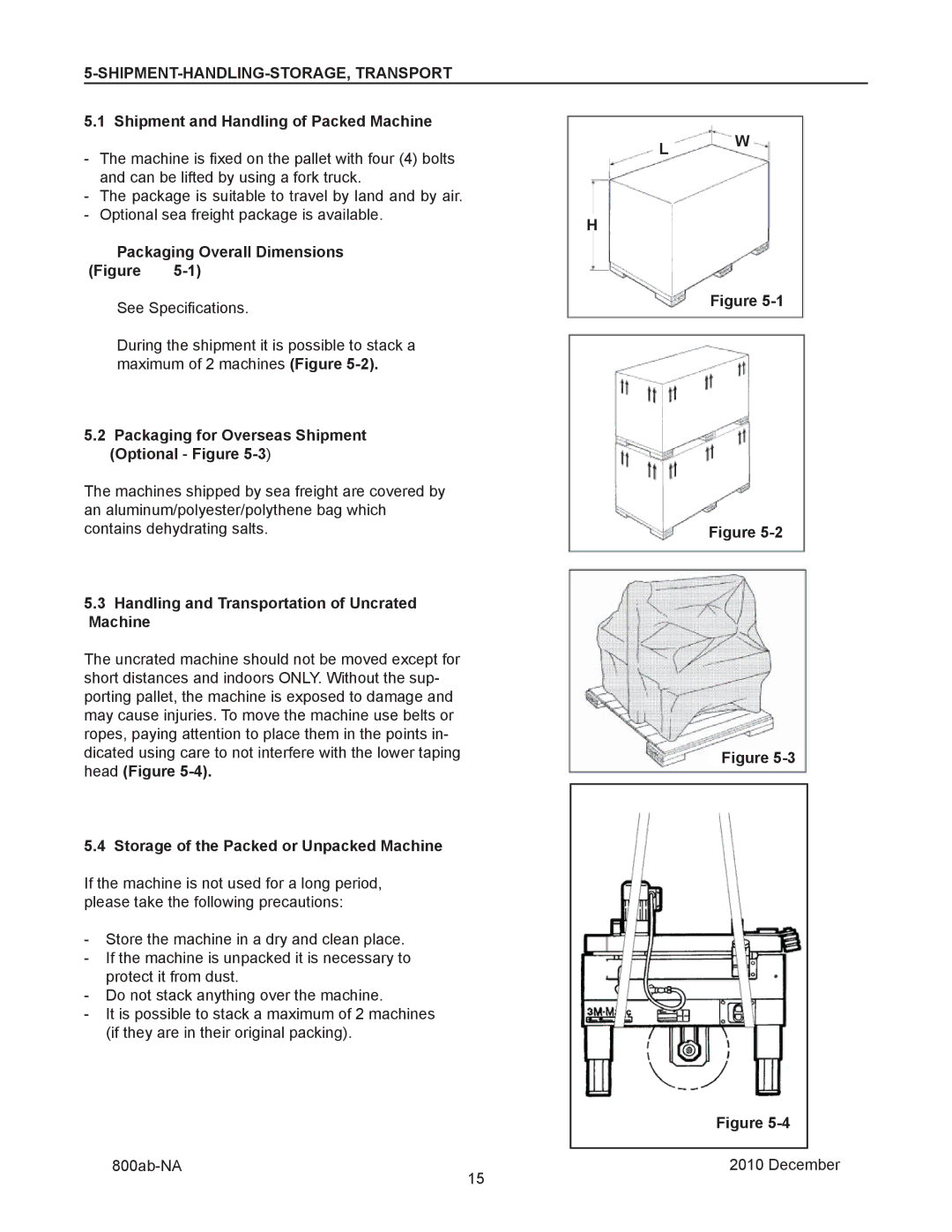 3M 800ab manual SHIPMENT-HANDLING-STORAGE, Transport, Packaging for Overseas Shipment Optional Figure 