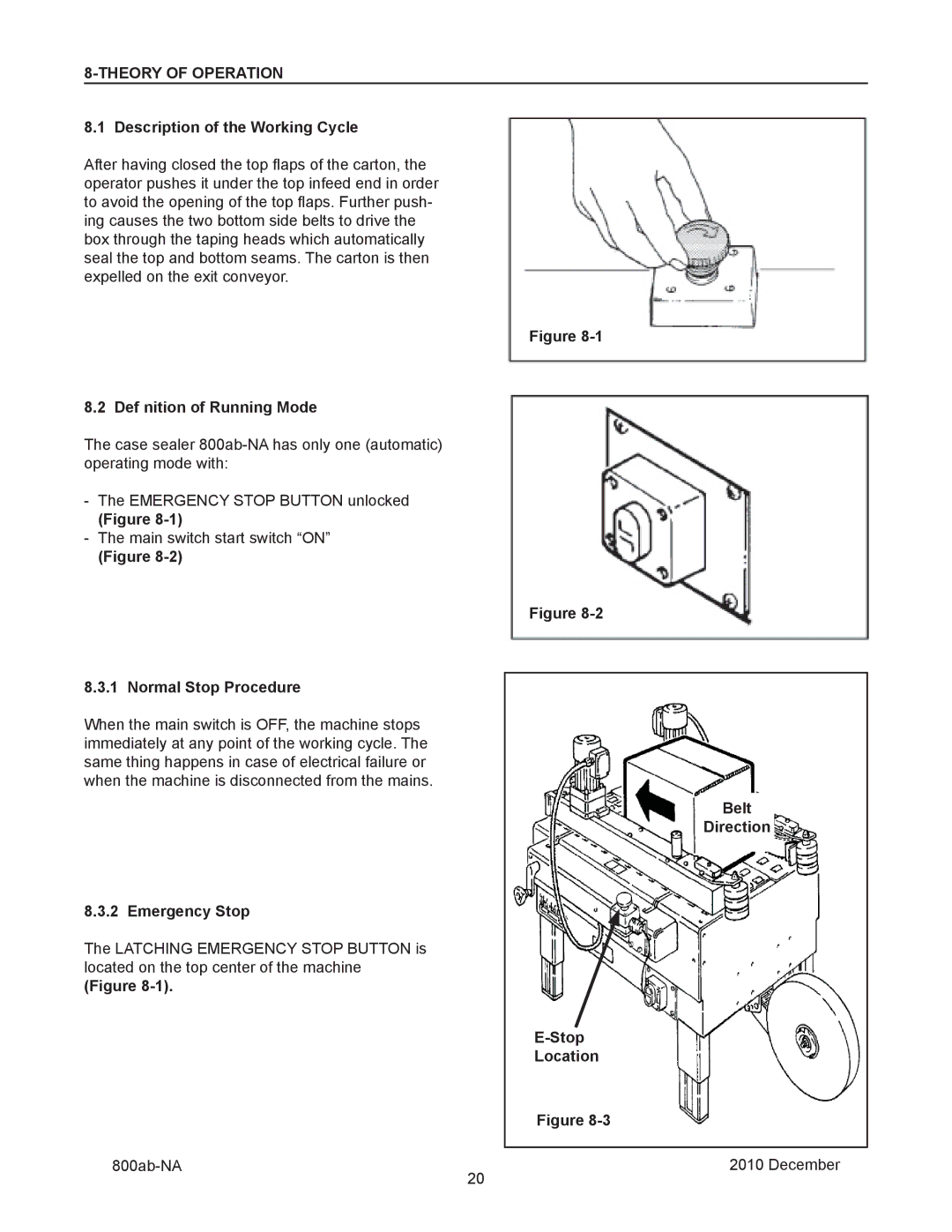 3M 800ab manual Theory of Operation 