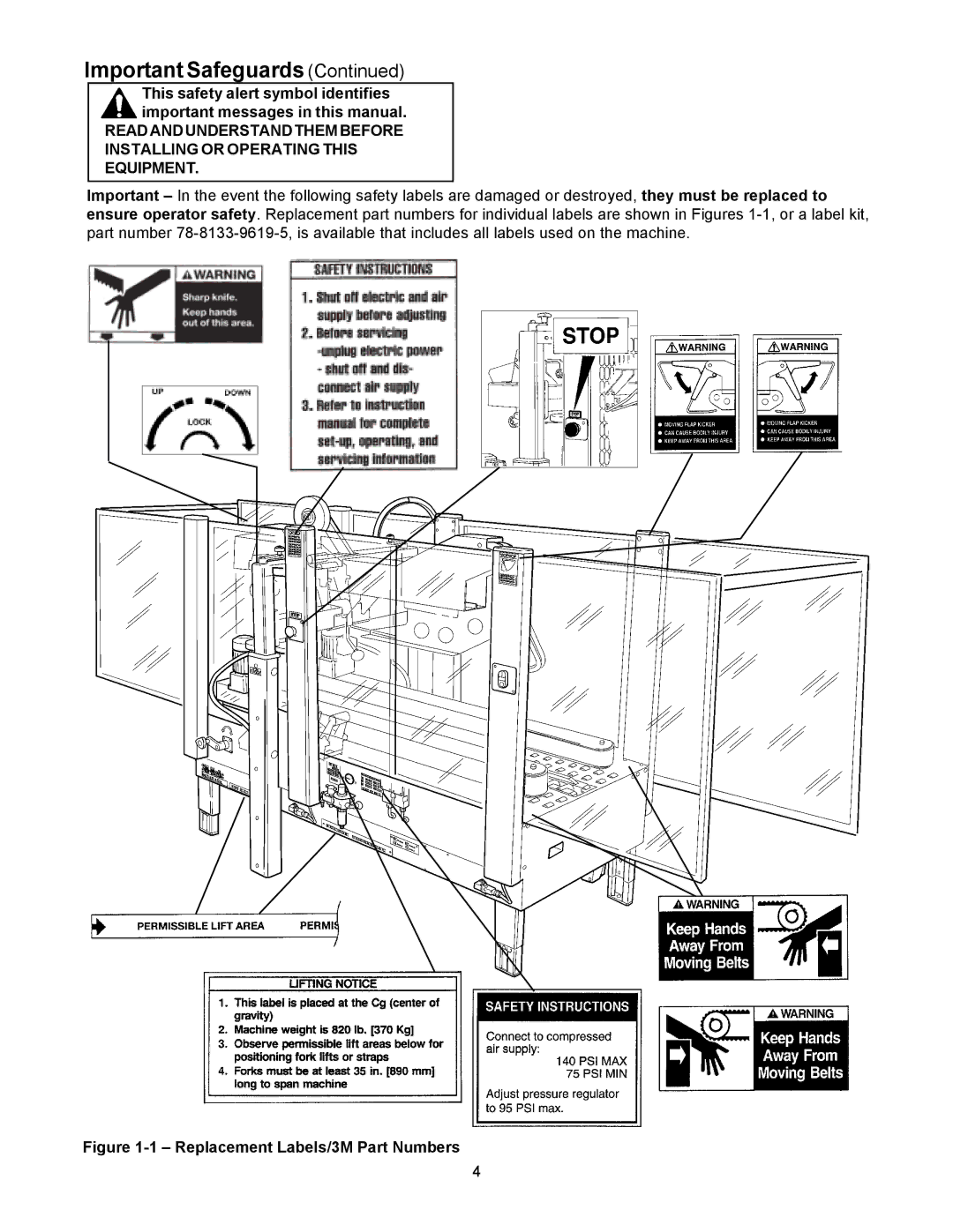 3M 800af-s manual Replacement Labels/3M Part Numbers 