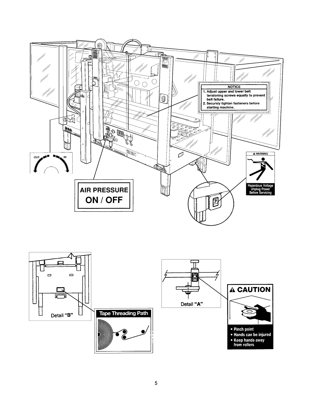 3M 800af-s manual 