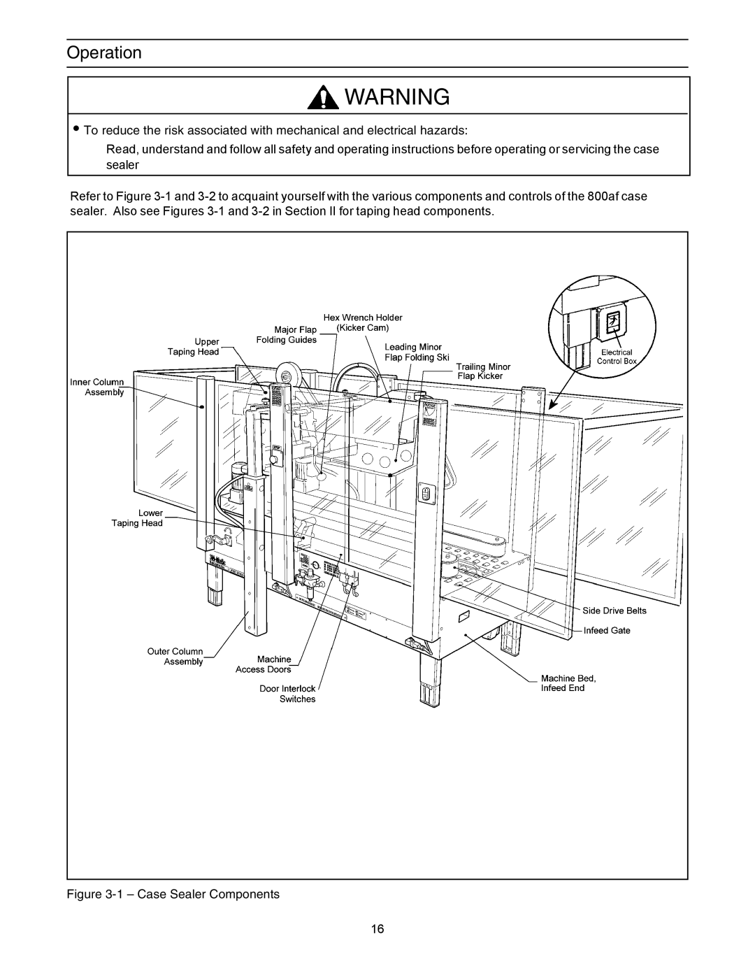 3M 800af-s manual Operation 