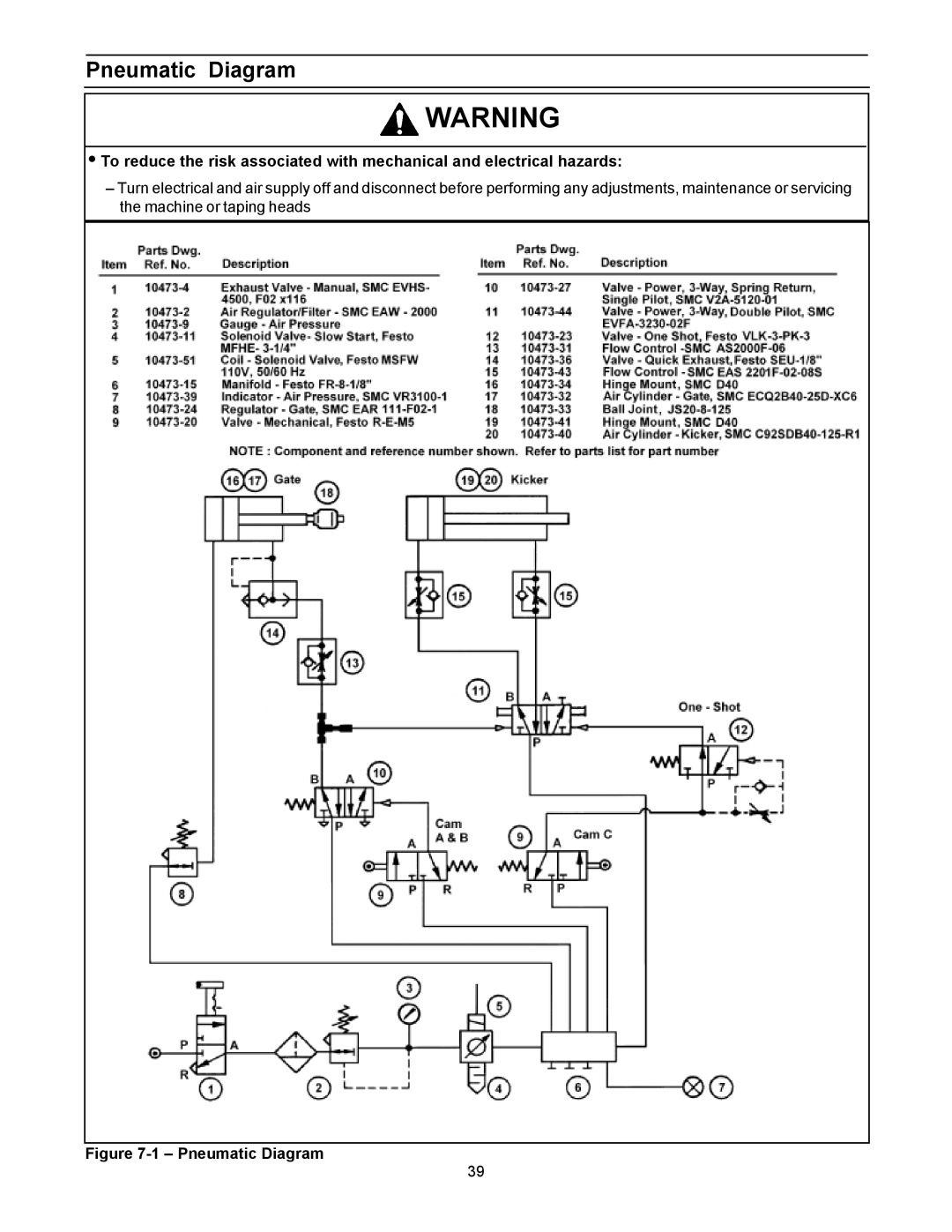 3M 800af-s manual Pneumatic Diagram 