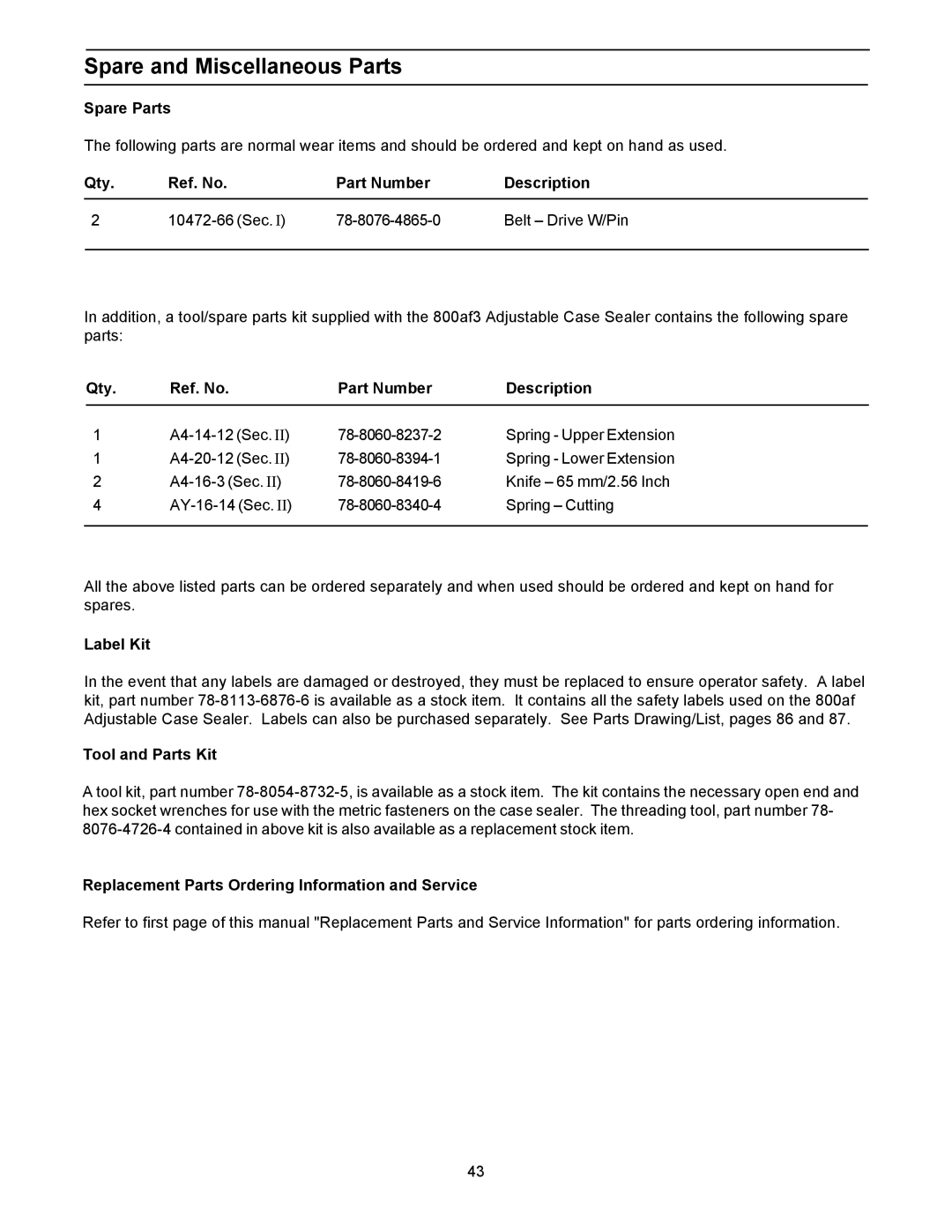 3M 800af-s manual Spare and Miscellaneous Parts 