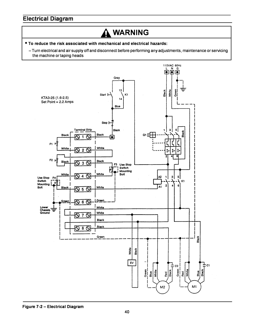 3M 800af-s manual 2– Electrical Diagram 