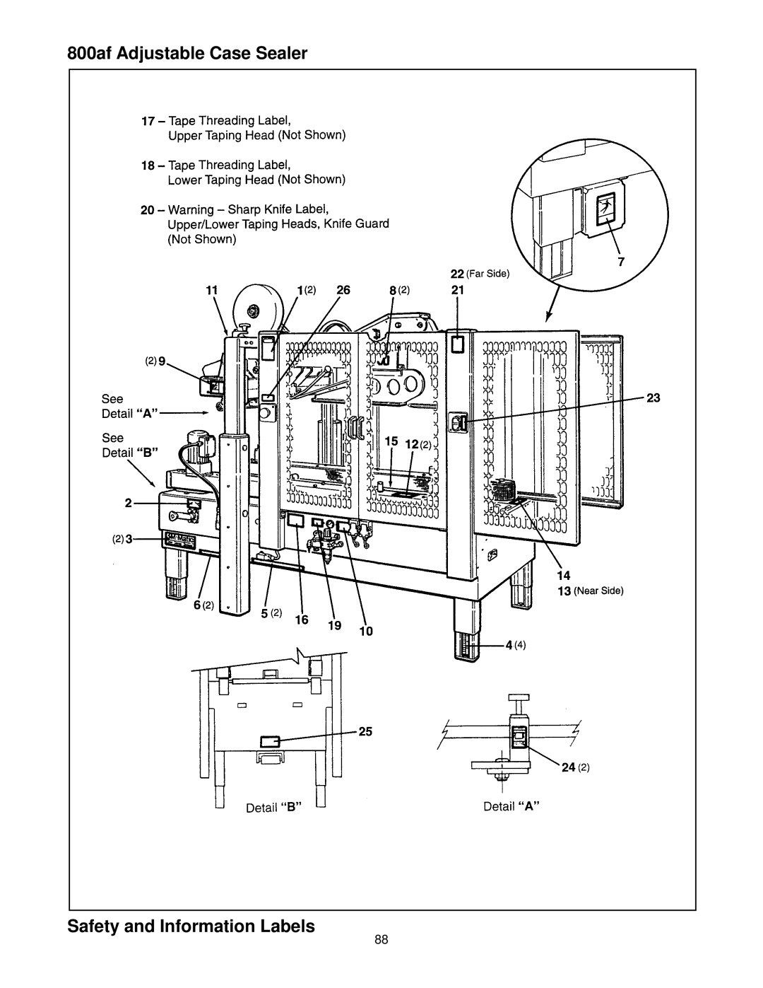 3M manual 800af Adjustable Case Sealer Safety and Information Labels 