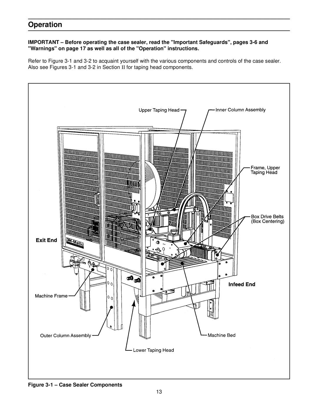 3M 800r3 manual Operation, Case Sealer Components 