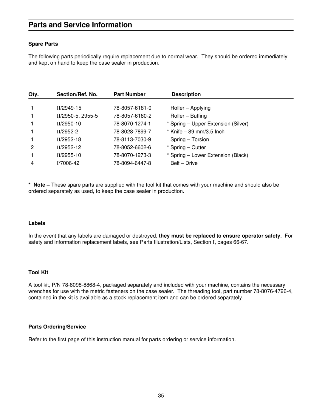 3M 800r3 manual Parts and Service Information 