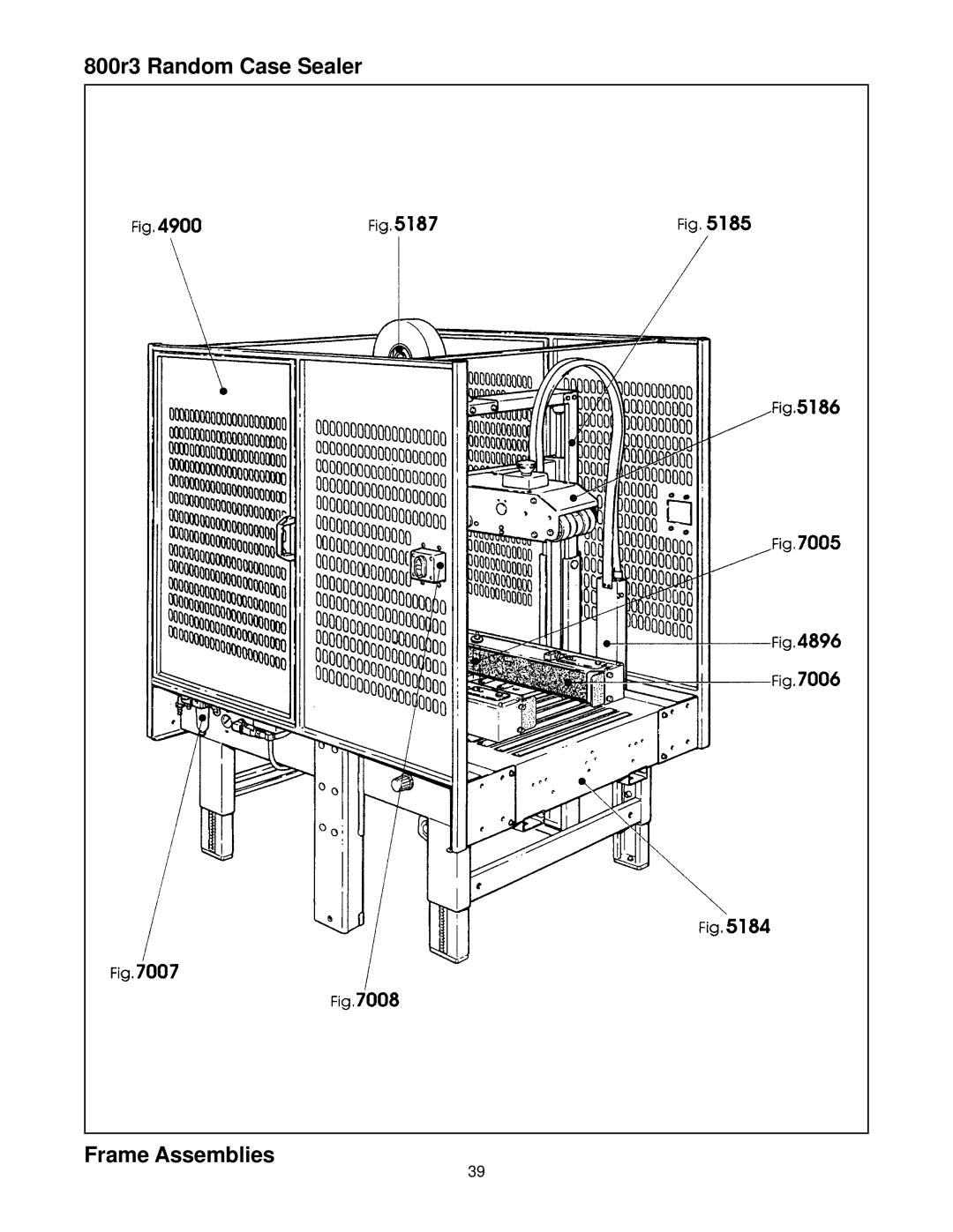 3M manual 800r3 Random Case Sealer Frame Assemblies 