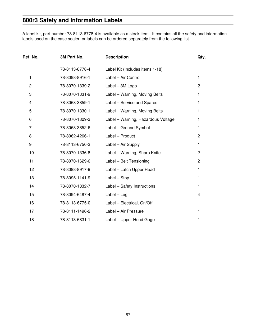 3M manual 800r3 Safety and Information Labels, Ref. No 3M Part No Description Qty 