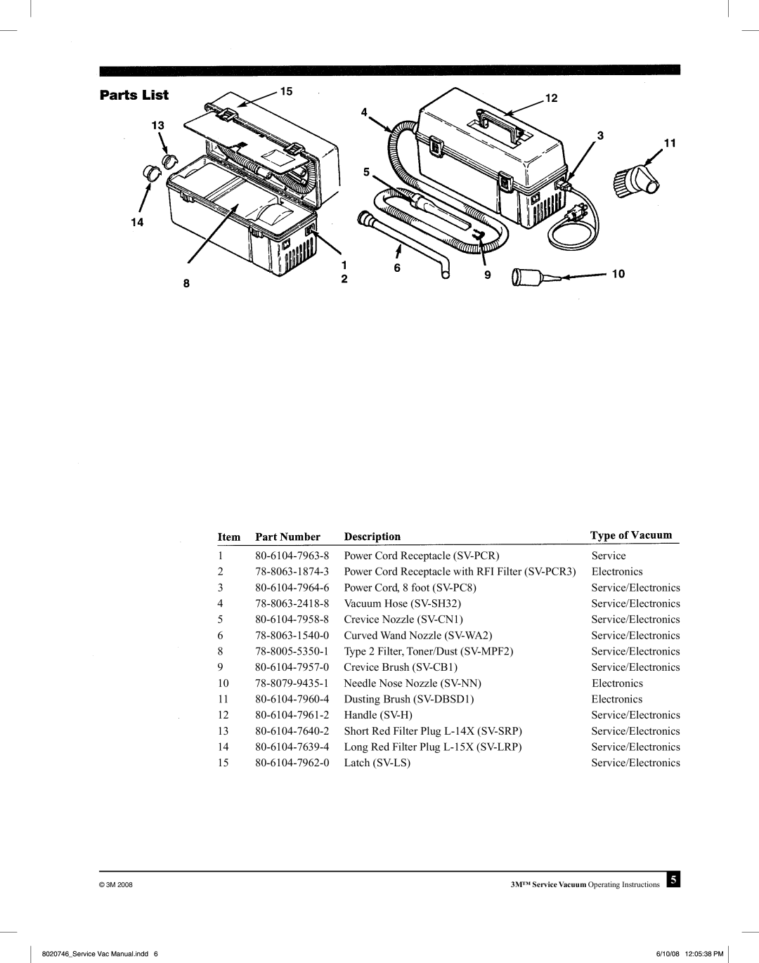 3M operating instructions 8020746Service Vac Manual.indd 10/08 120538 PM 