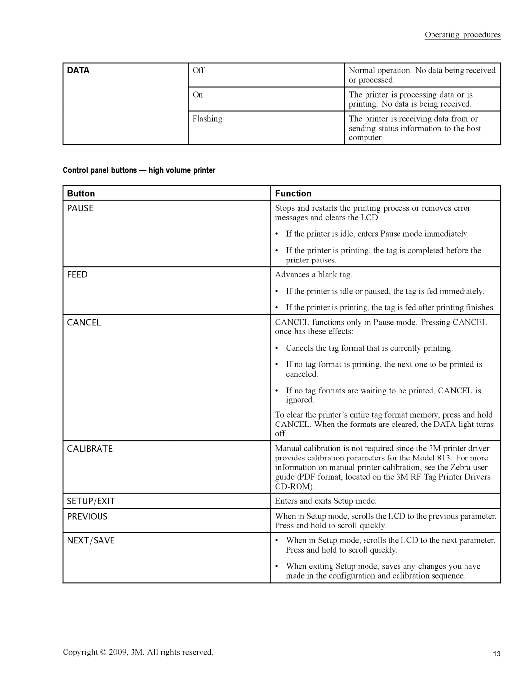 3M 813 owner manual Data, Control panel buttons high volume printer Button Function 