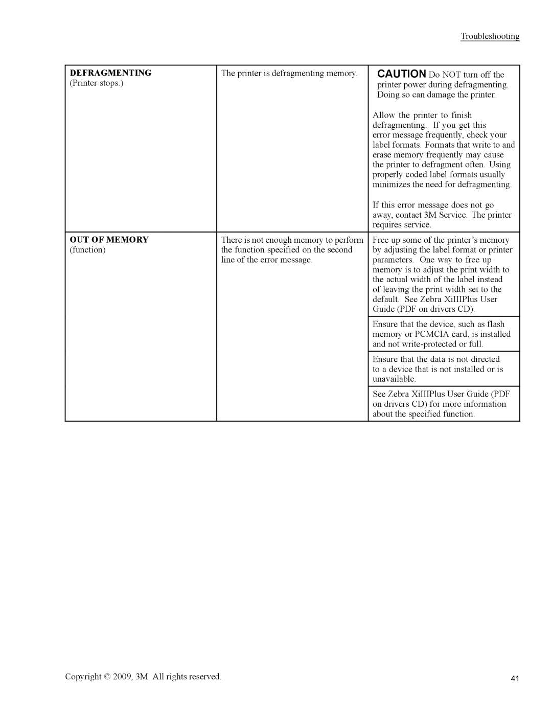 3M 813 owner manual Defragmenting 