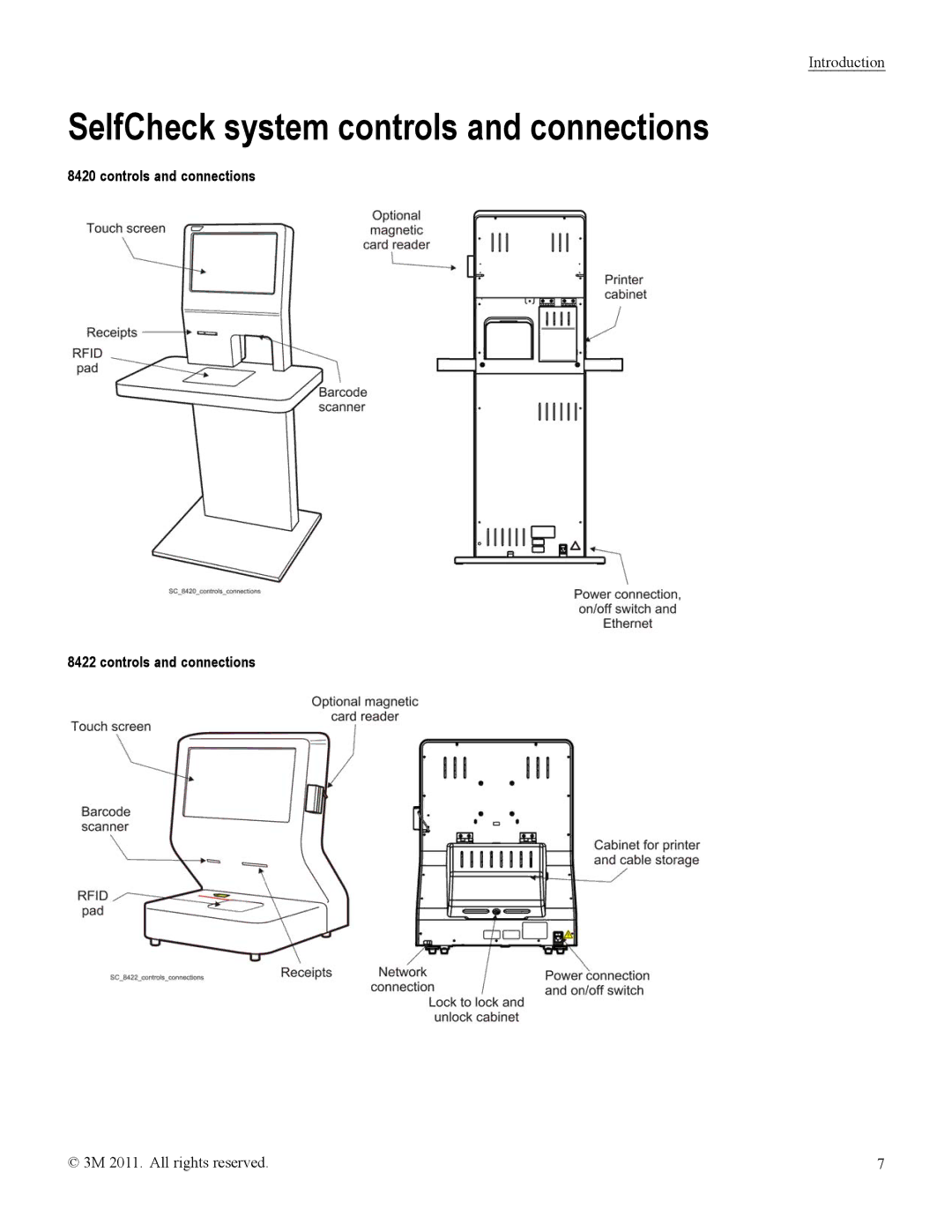 3M 8420, 8422 owner manual SelfCheck system controls and connections 