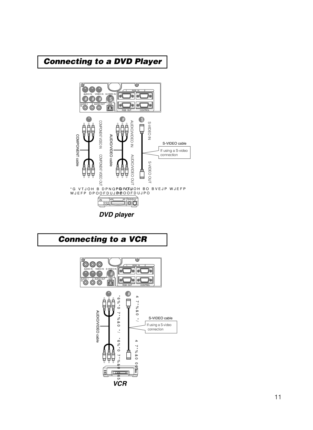 3M 8749 manual Connecting to a DVD Player, Connecting to a VCR 