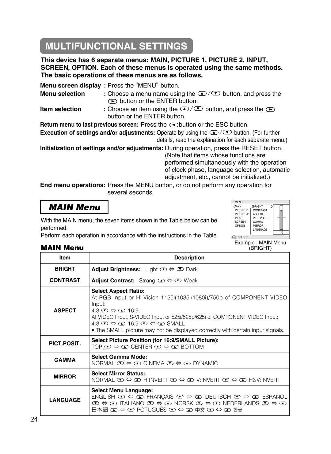 3M 8749 manual Multifunctional Settings, Main Menu 