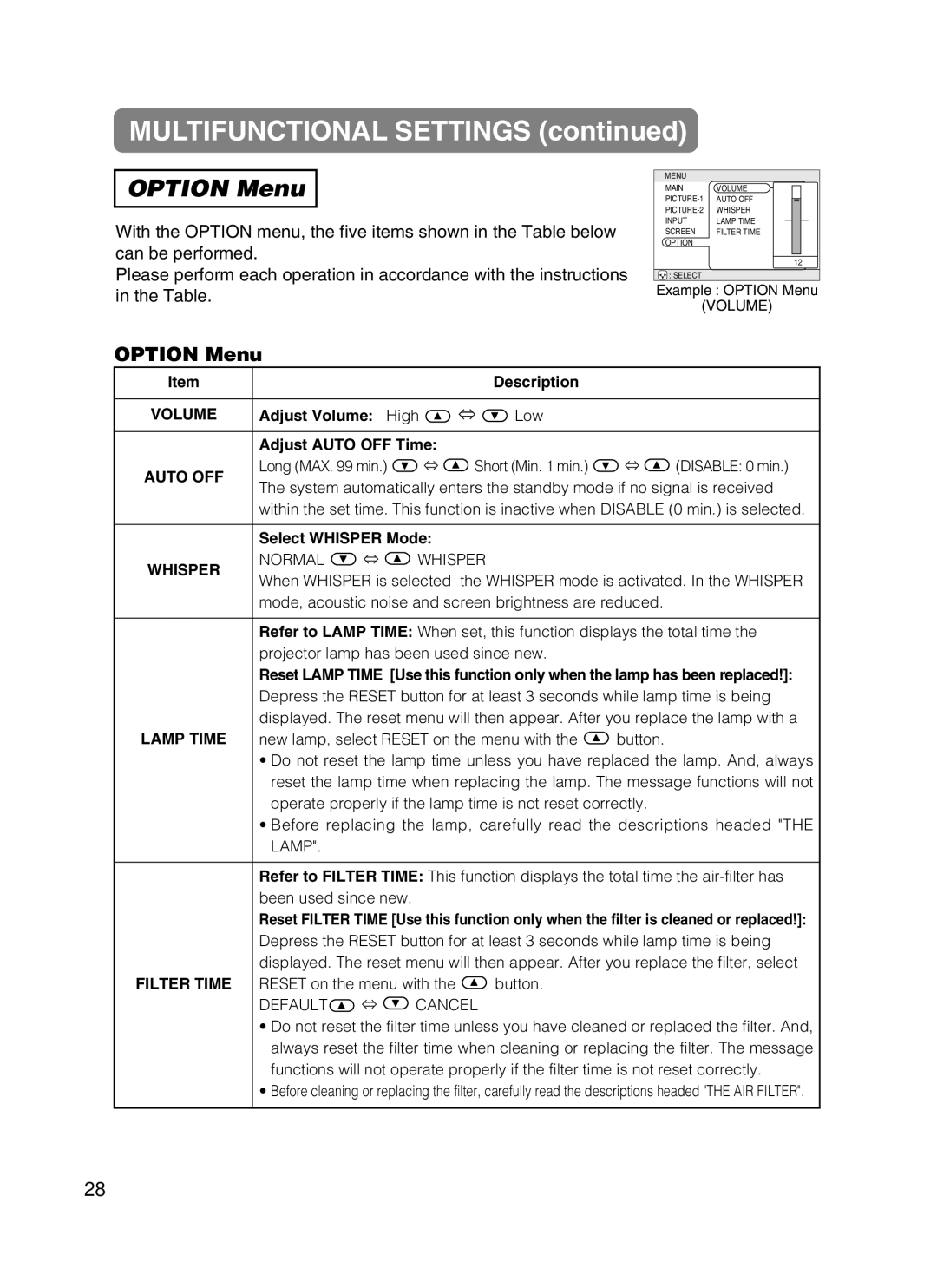 3M 8749 manual Option Menu, Volume, Auto OFF, Whisper 