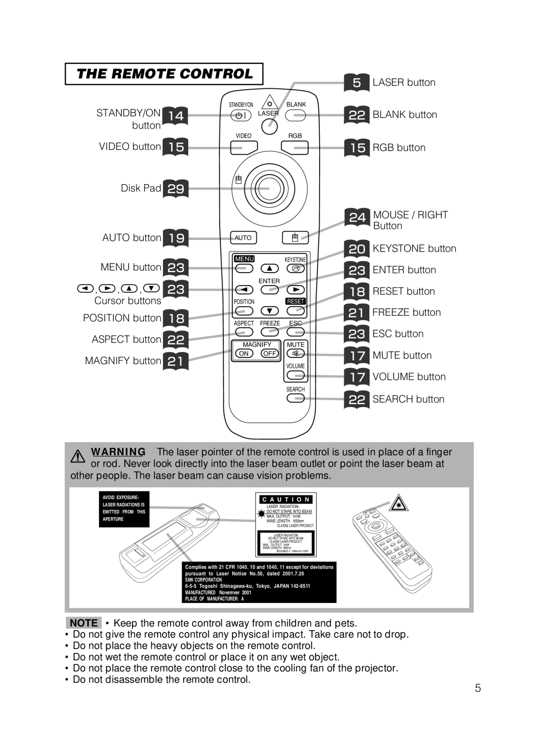 3M 8749 manual Remote Control 