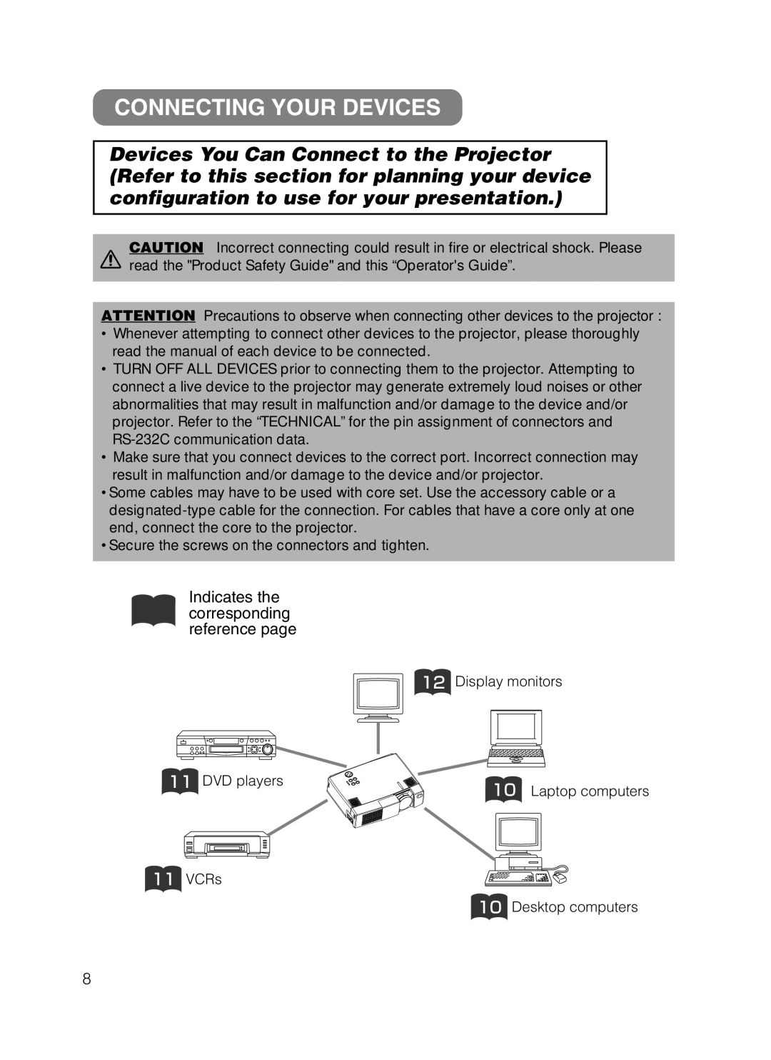 3M 8749 manual Connecting Your Devices 