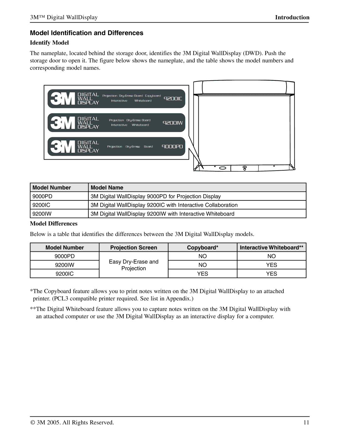 3M 9000PD manual Model Identification and Differences, Identify Model, Model Differences 