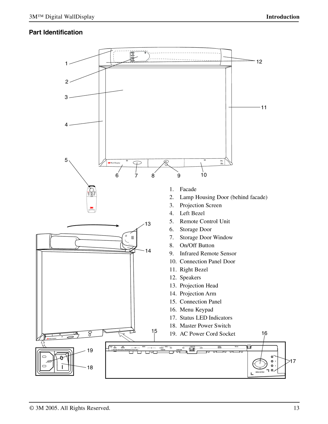 3M 9000PD manual Part Identification 