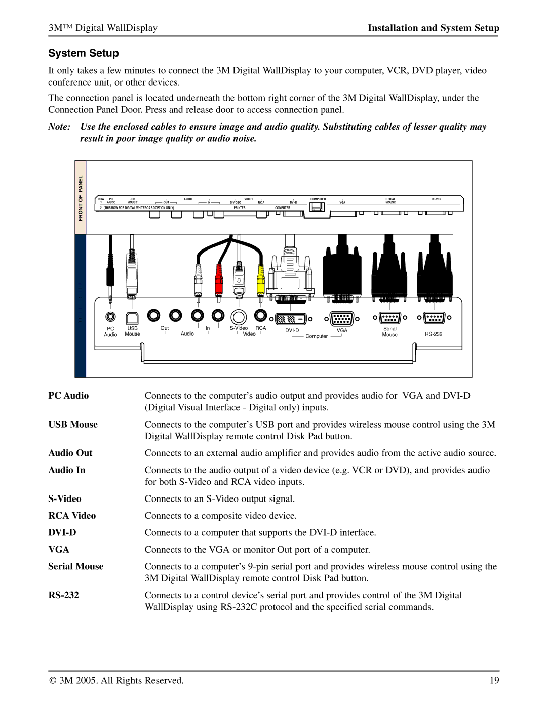 3M 9000PD manual System Setup 