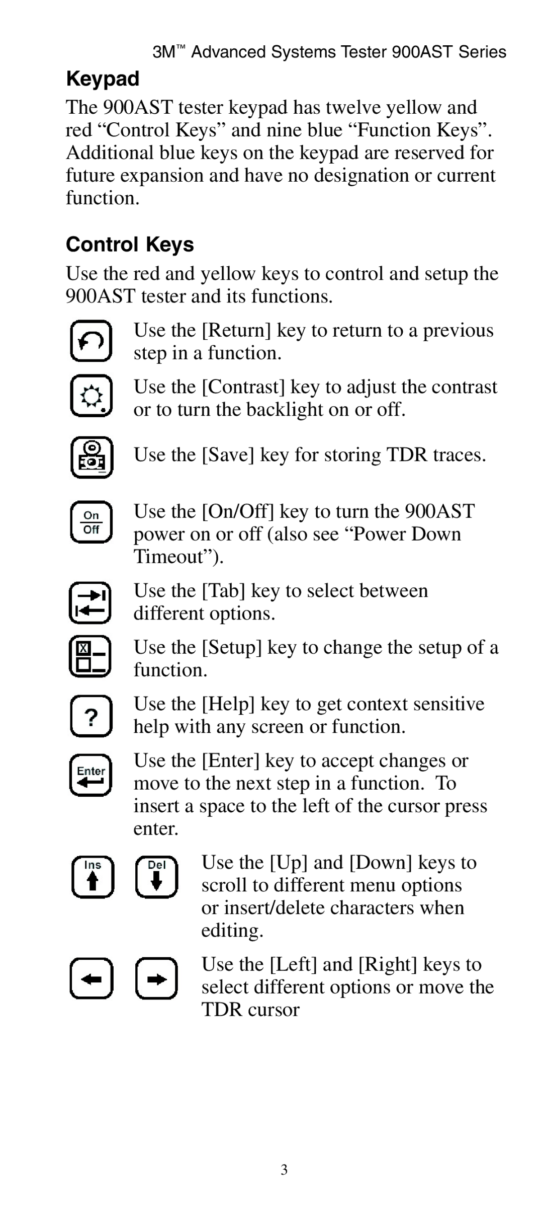 3M 900AST manual Keypad 