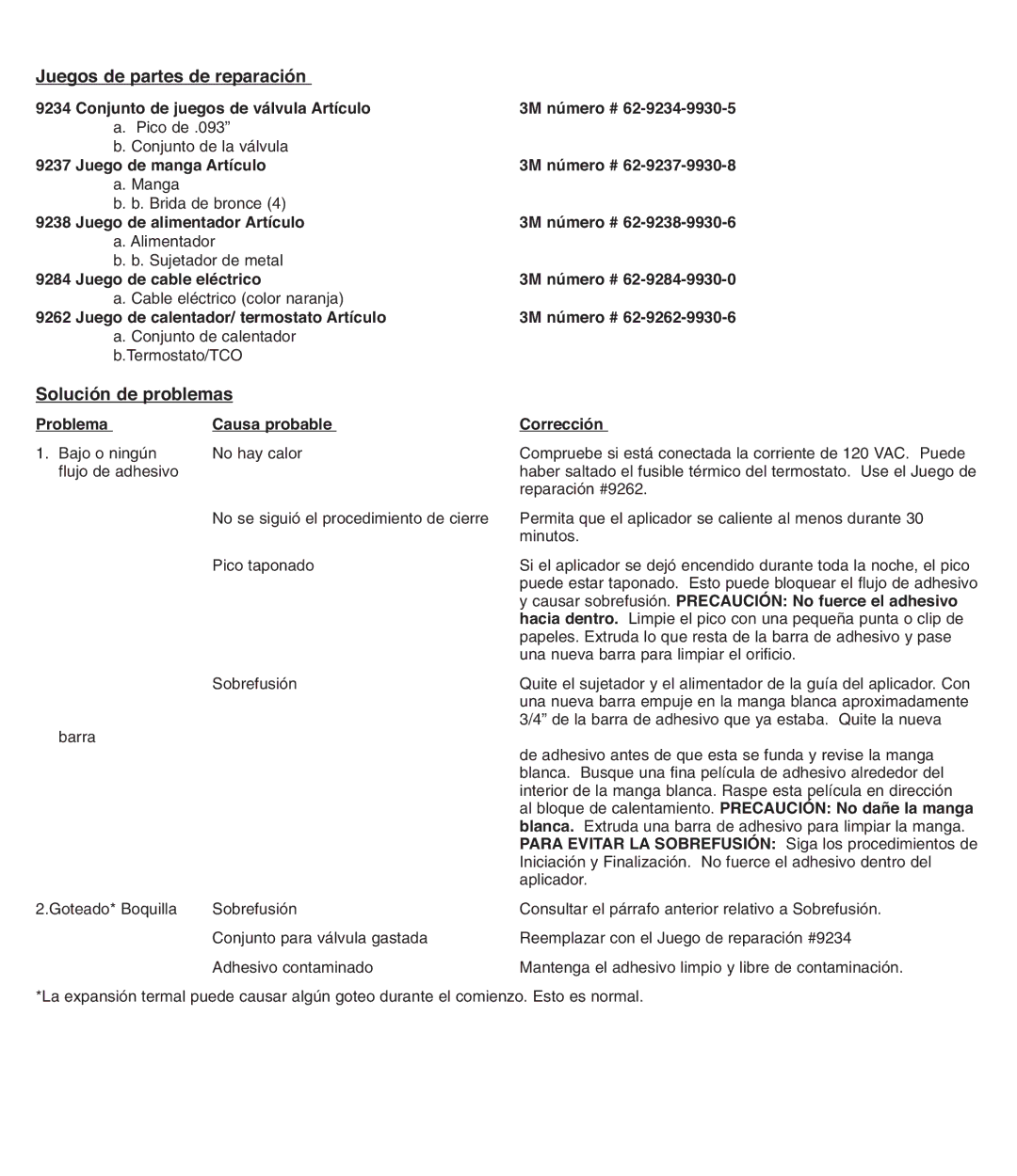 3M 9234 62-9234-9930-5, 9284 62-9284-9930-0, 9238 62-9238-9930-6 Juegos de partes de reparación, Solución de problemas 