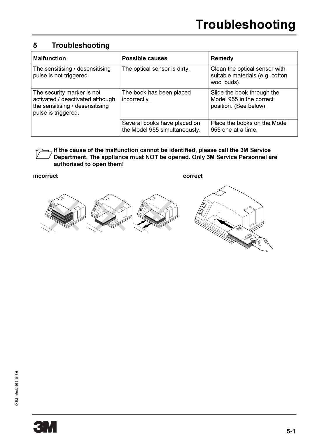 3M 955 manual Troubleshooting, Malfunction Possible causes Remedy, Incorrect 