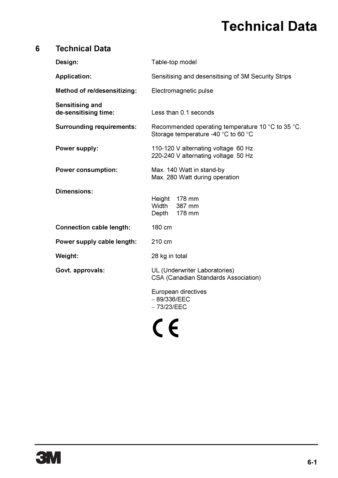 3M 955 manual Technical Data 