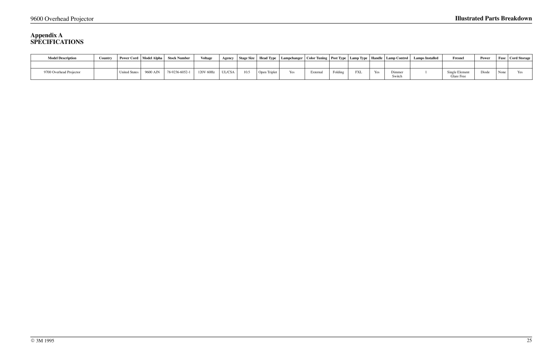 3M 9600 manual Specifications 