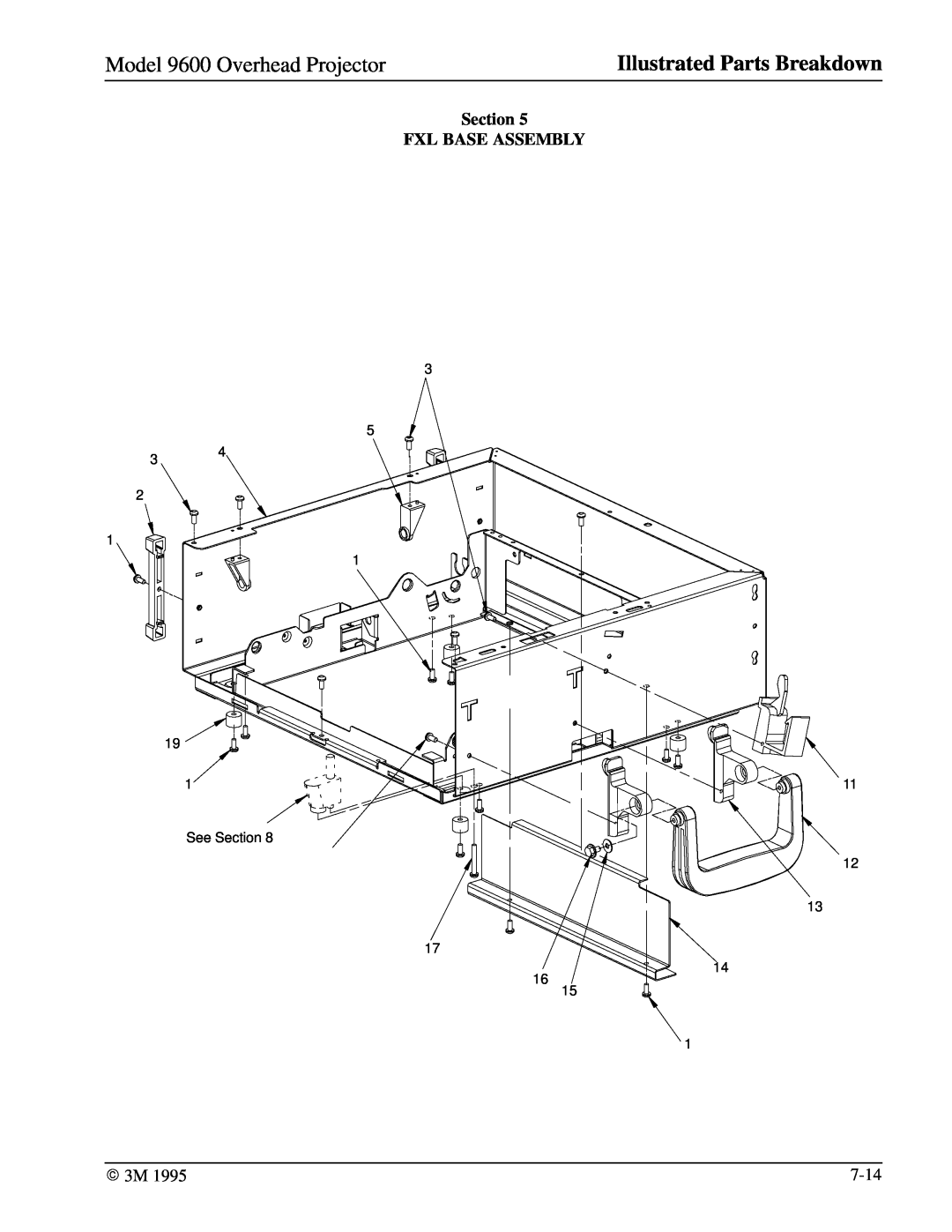 3M manual Section FXL BASE ASSEMBLY, Model 9600 Overhead Projector, Illustrated Parts Breakdown 