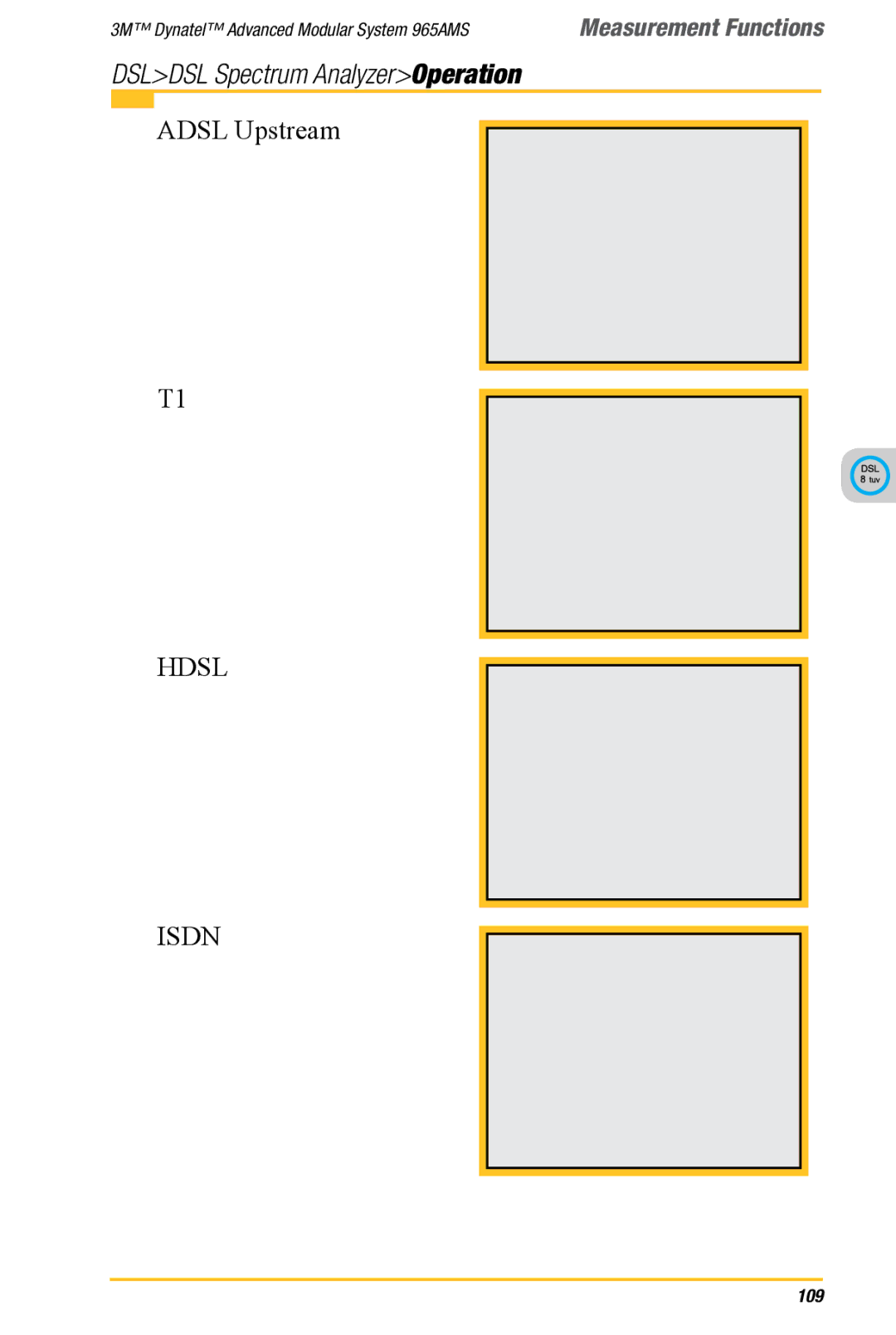 3M 965AMS manual Hdsl Isdn 