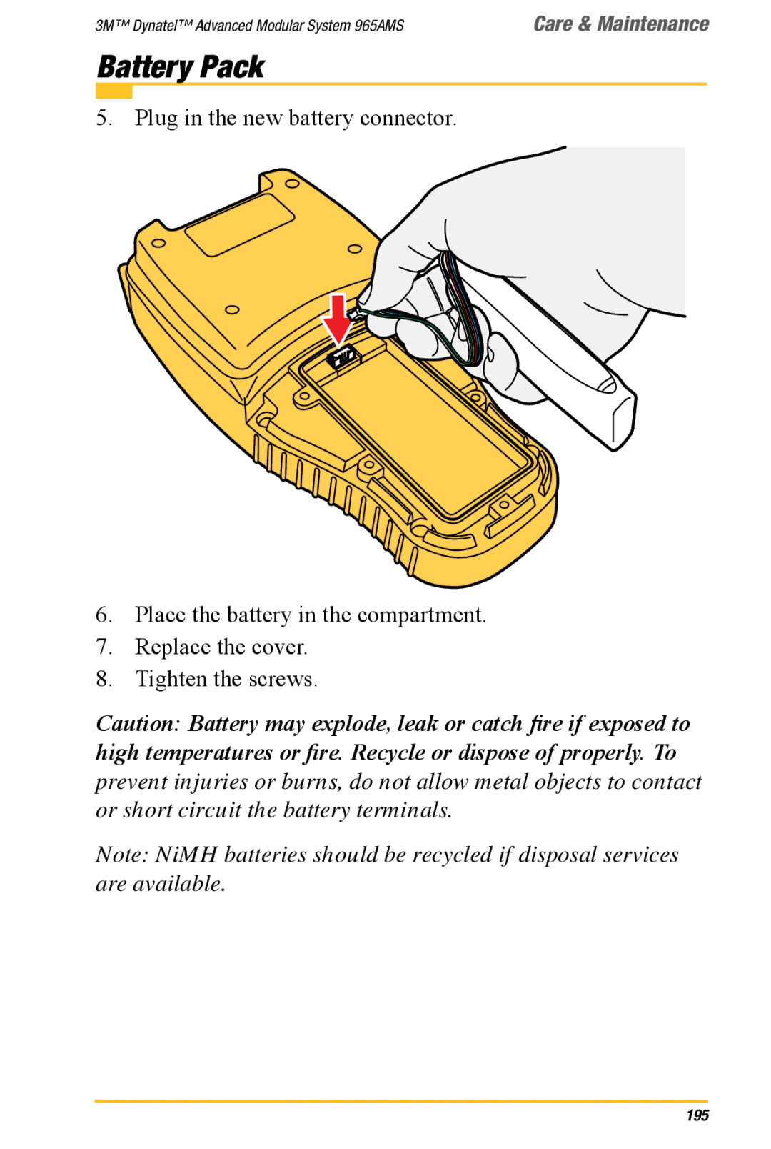 3M 965AMS manual 195 