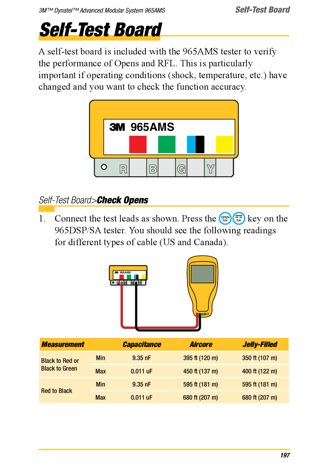 3M 965AMS manual Self-Test BoardCheck Opens 