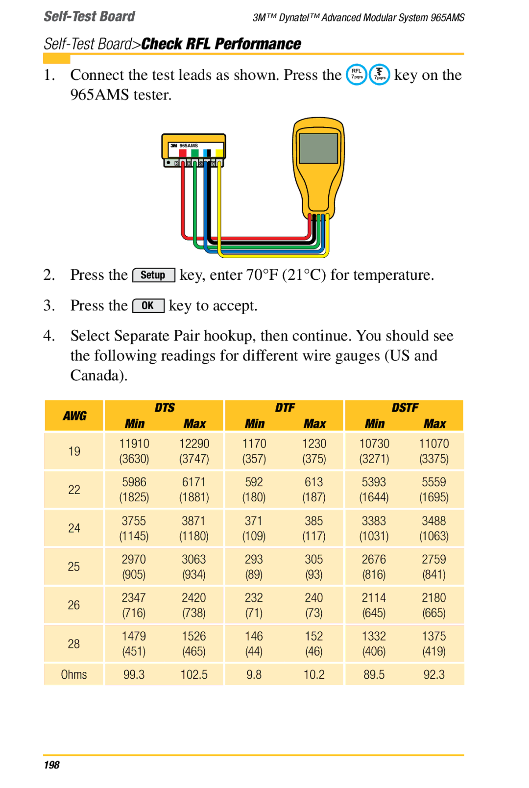 3M 965AMS manual Self-Test BoardCheck RFL Performance, Dstf 