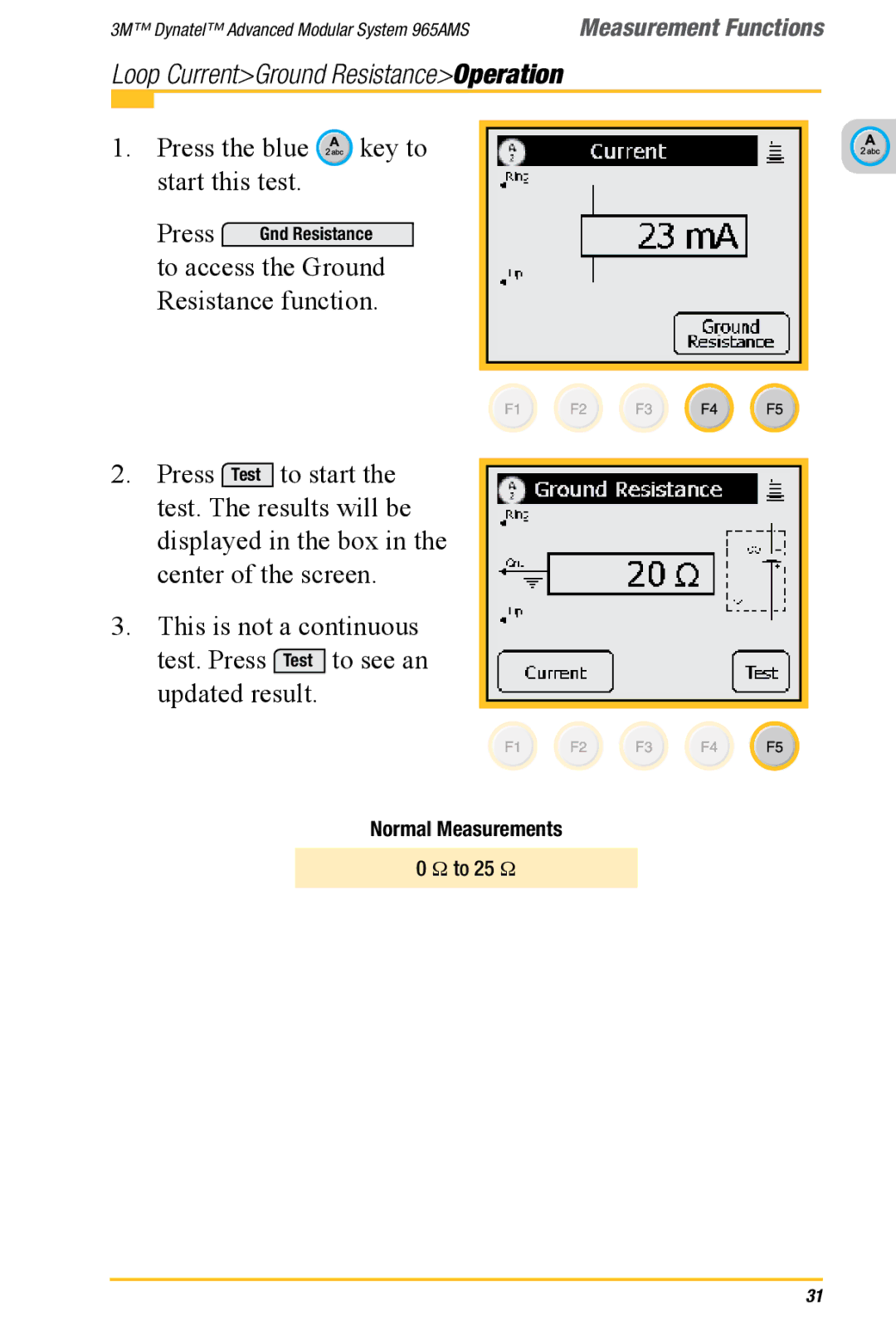 3M 965AMS manual Loop CurrentGround ResistanceOperation 