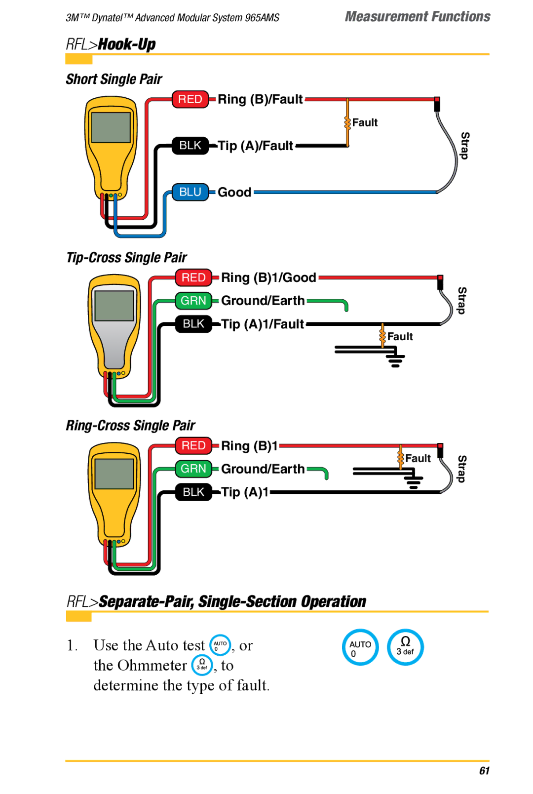 3M 965AMS manual RFLSeparate-Pair, Single-Section Operation 