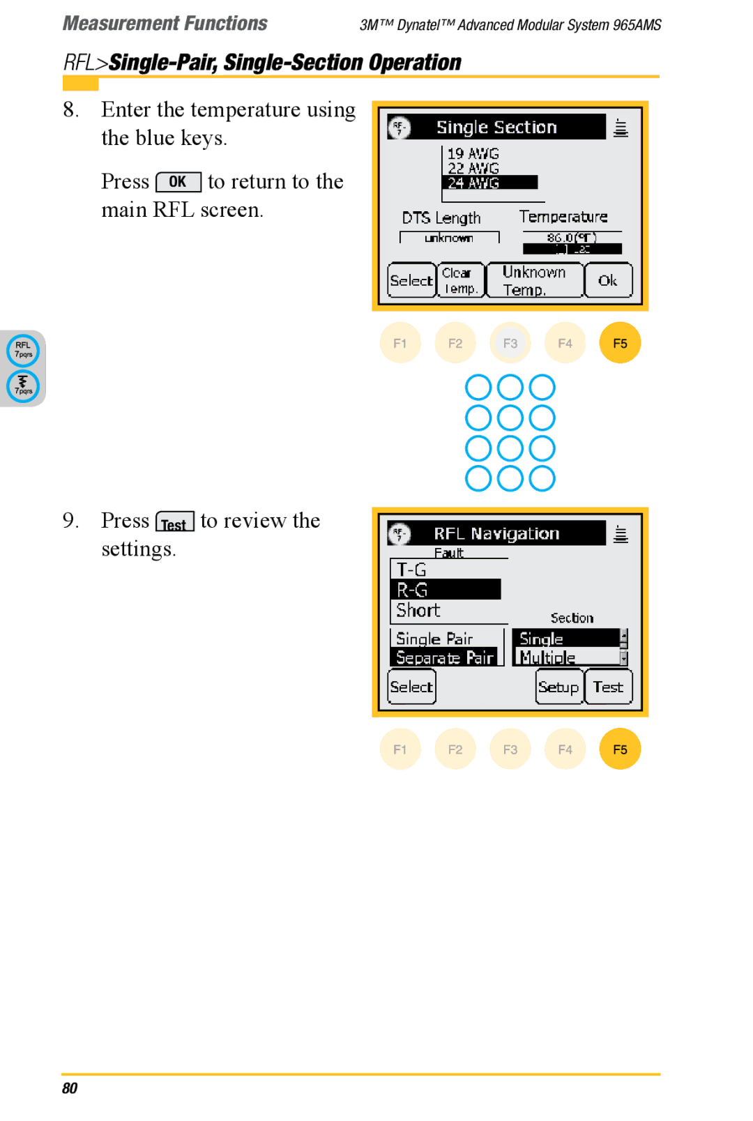 3M 965AMS manual RFLSingle-Pair, Single-Section Operation 