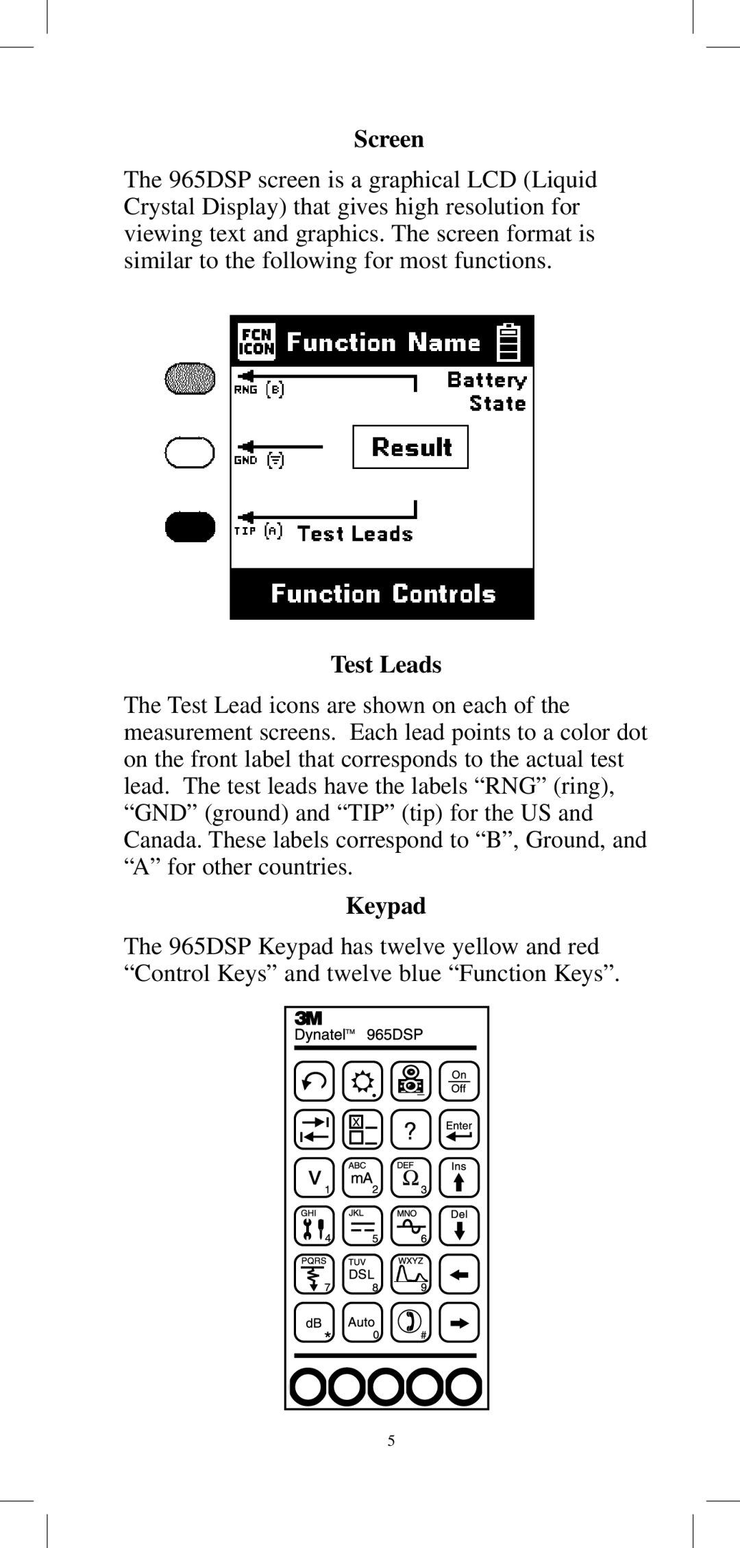 3M 965DPS instruction manual Screen, Test Leads, Keypad 