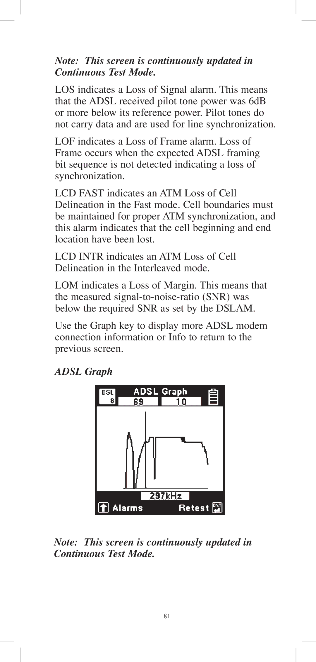 3M 965DPS instruction manual Adsl Graph 