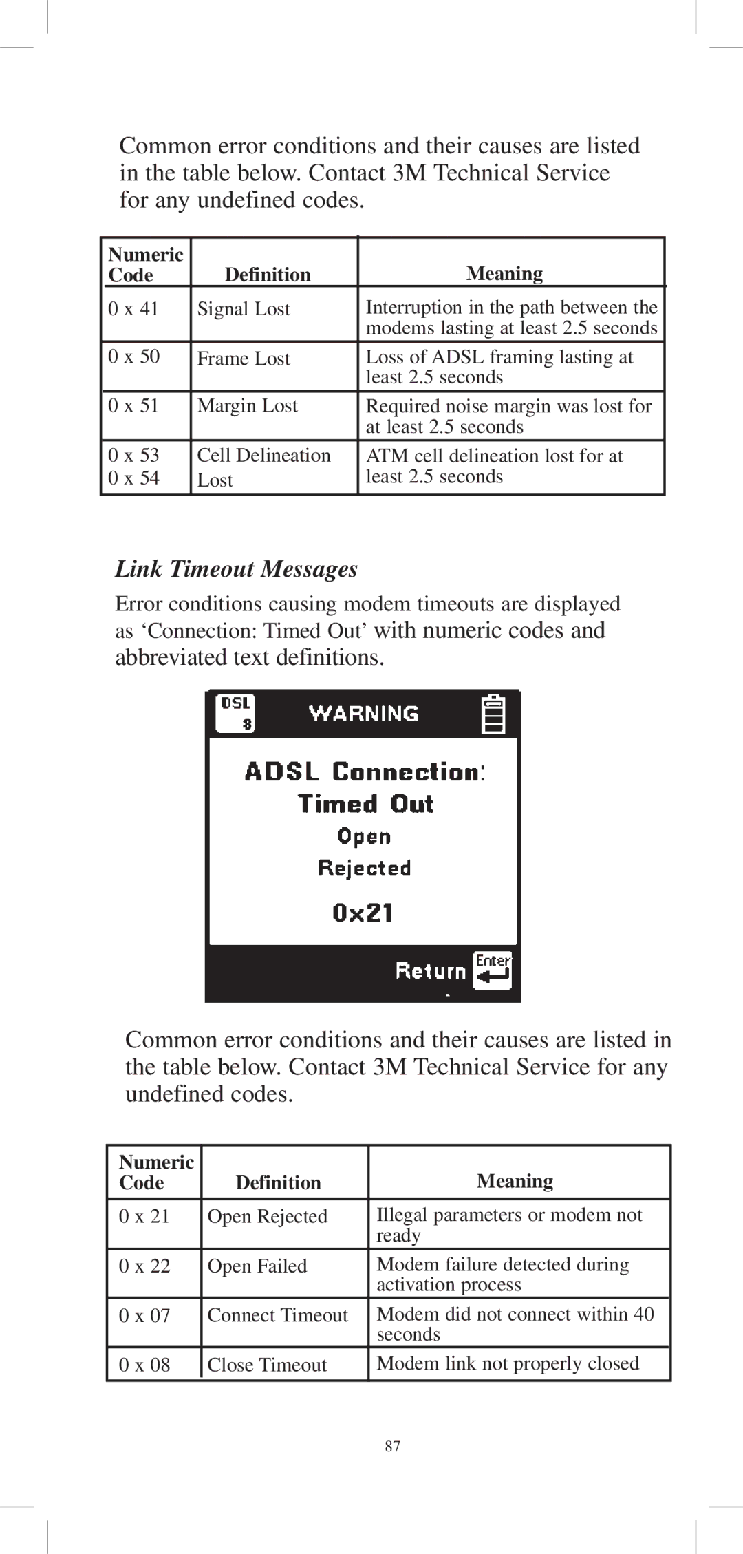 3M 965DPS instruction manual Link Timeout Messages, Numeric Definition Meaning Code 