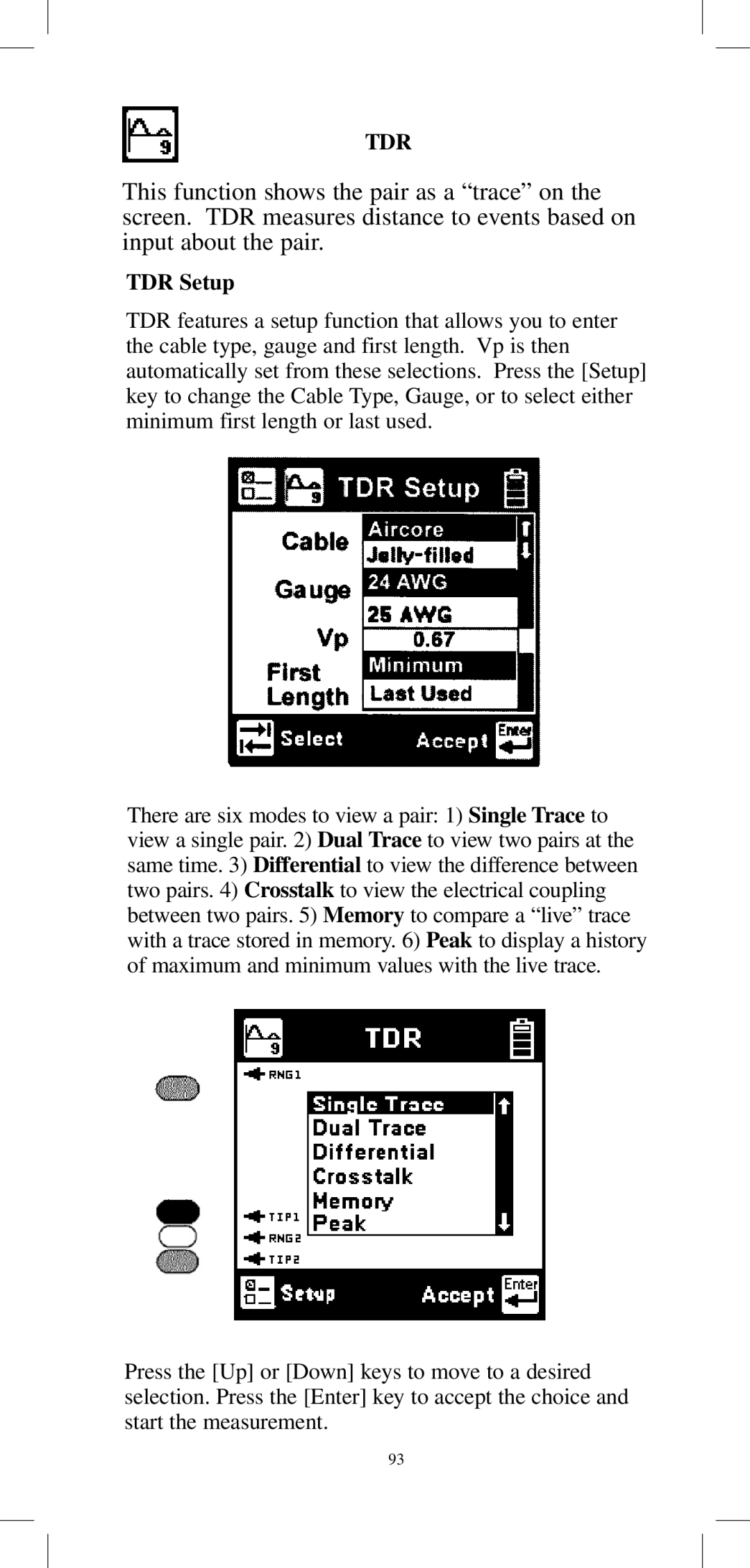 3M 965DPS instruction manual Tdr 