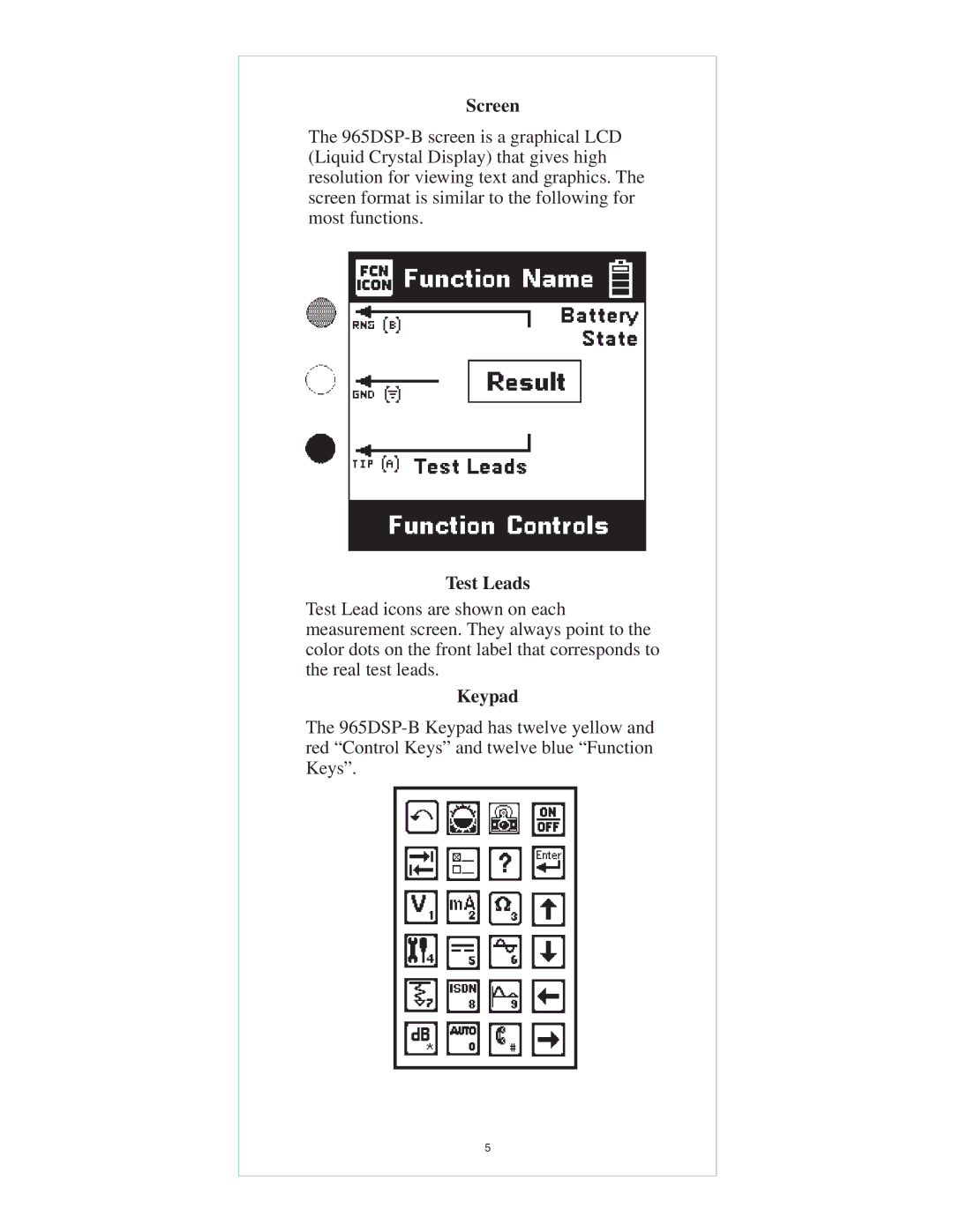 3M 965DSP-B instruction manual Screen, Test Leads, Keypad 